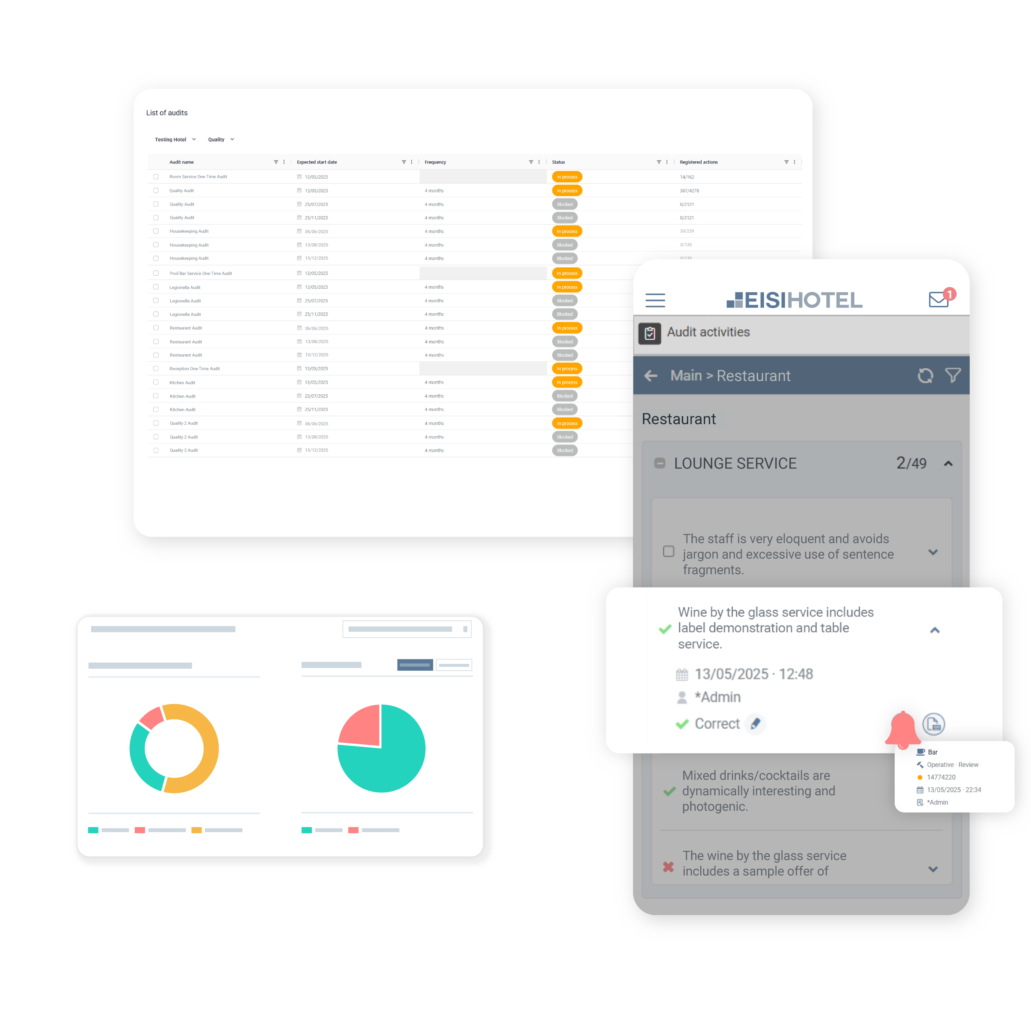 Operativa Auditorías